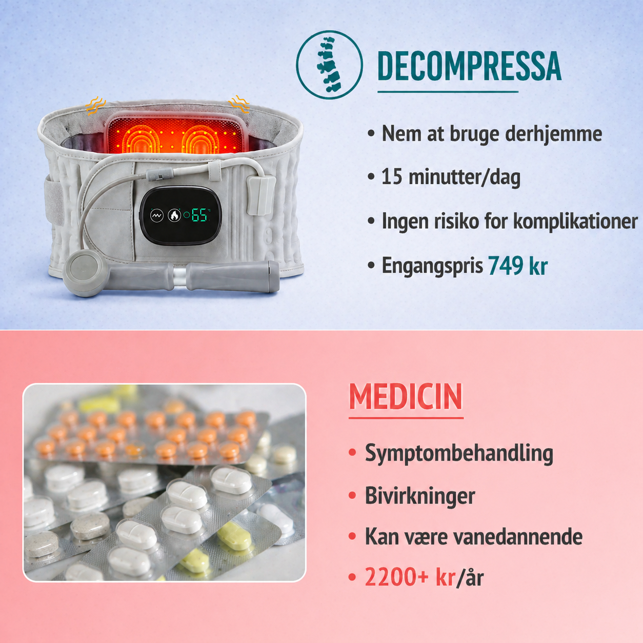 Decompressa – Effektiv lindring mod rygsmerter derhjemme