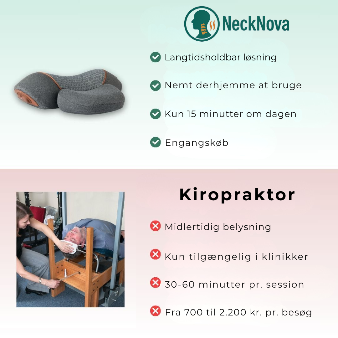 NeckNova - Slip af med nakkesmerter og hovedpine