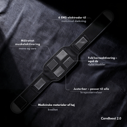 CoreBoost 2.0